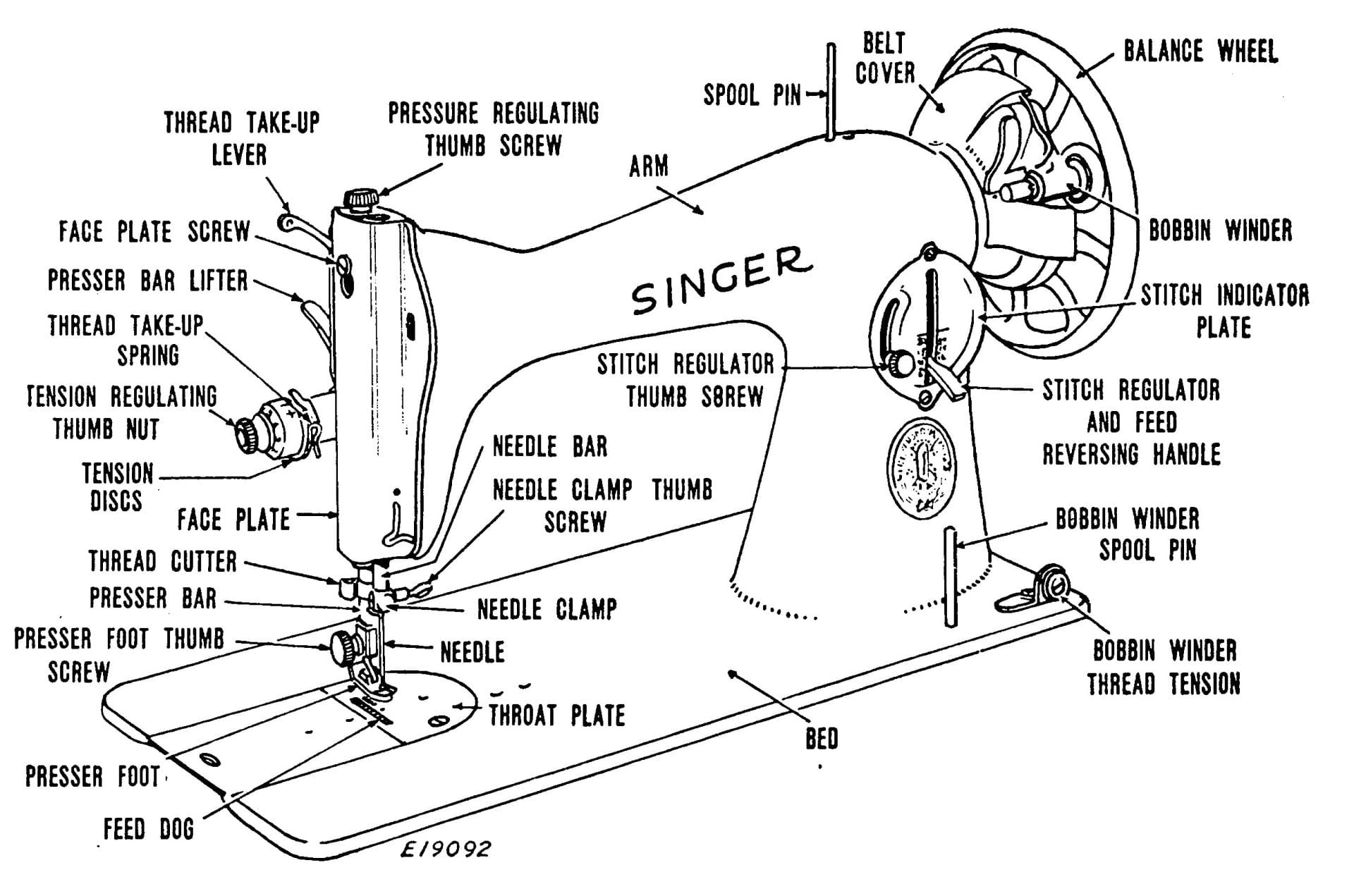how to identify antique singer machine parts simple tips and tricks
