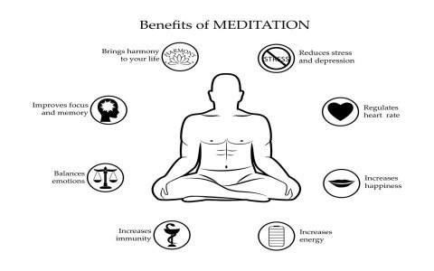 Heart Align Meditation Benefits: Simple Ways to Feel Calm and Focused Fast!