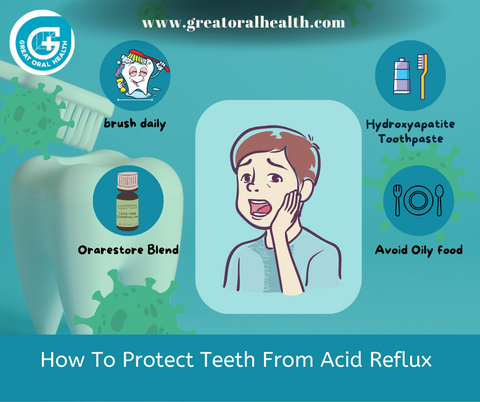 Toothpaste and Acid Reflux: Can Your Toothpaste Help?