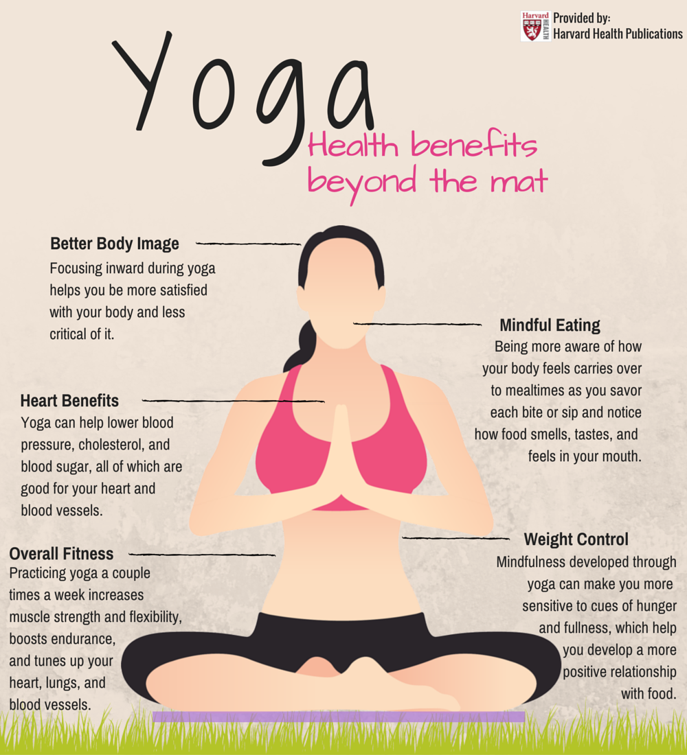 CD Yoga Benefits Explained (Why it improves your health)