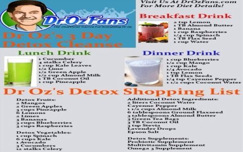 How to Make Dr Oz Weight Loss Drink for Quick Results