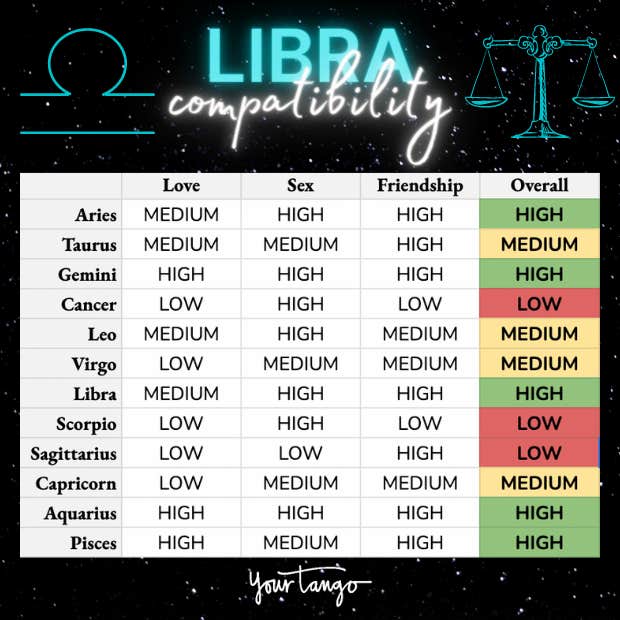 Perfect Match for Libra Woman What Kind of Partner She Really Needs