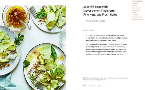 Best simply fresh recipes for beginners? (Effortless cooking steps you need)