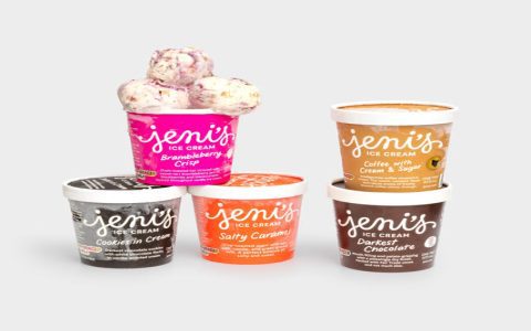 free ice cream day how to find? Top spots for free sweet treats now!