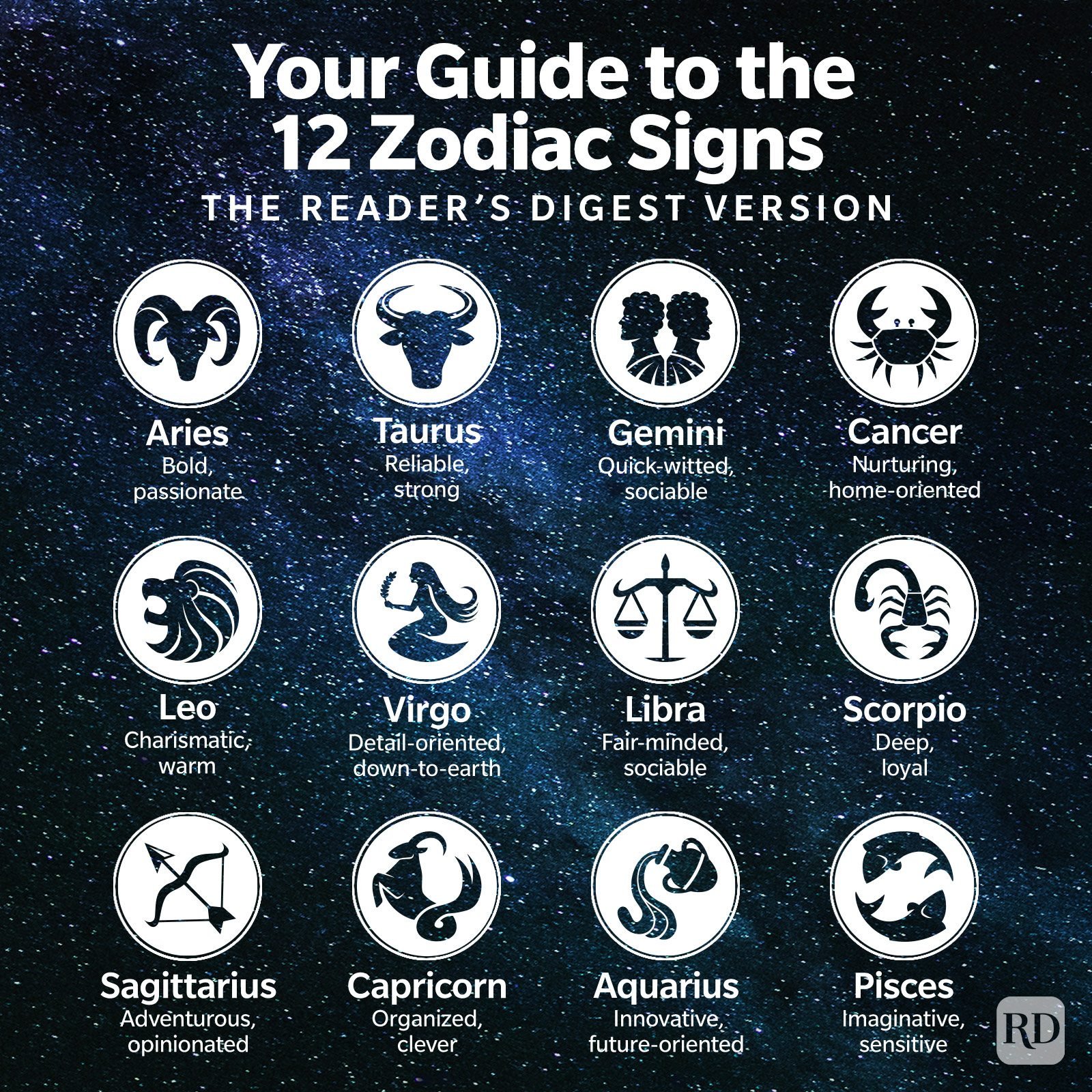 June 15 Astrological Sign Explained Simply Which Sign Is It Find Out Here
