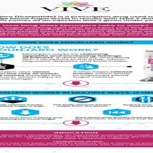 Remedy Meds Tirzepatide Reviews - Are They Effective For Real Weight Loss