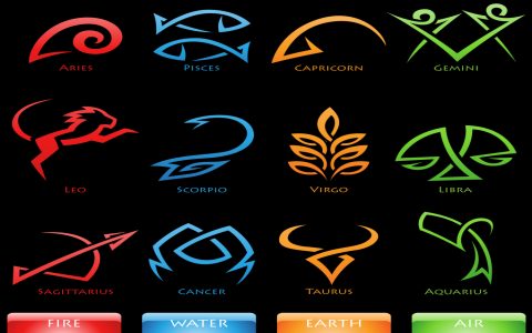 Horoscope 4th November: What Your Sign Reveals for Today?