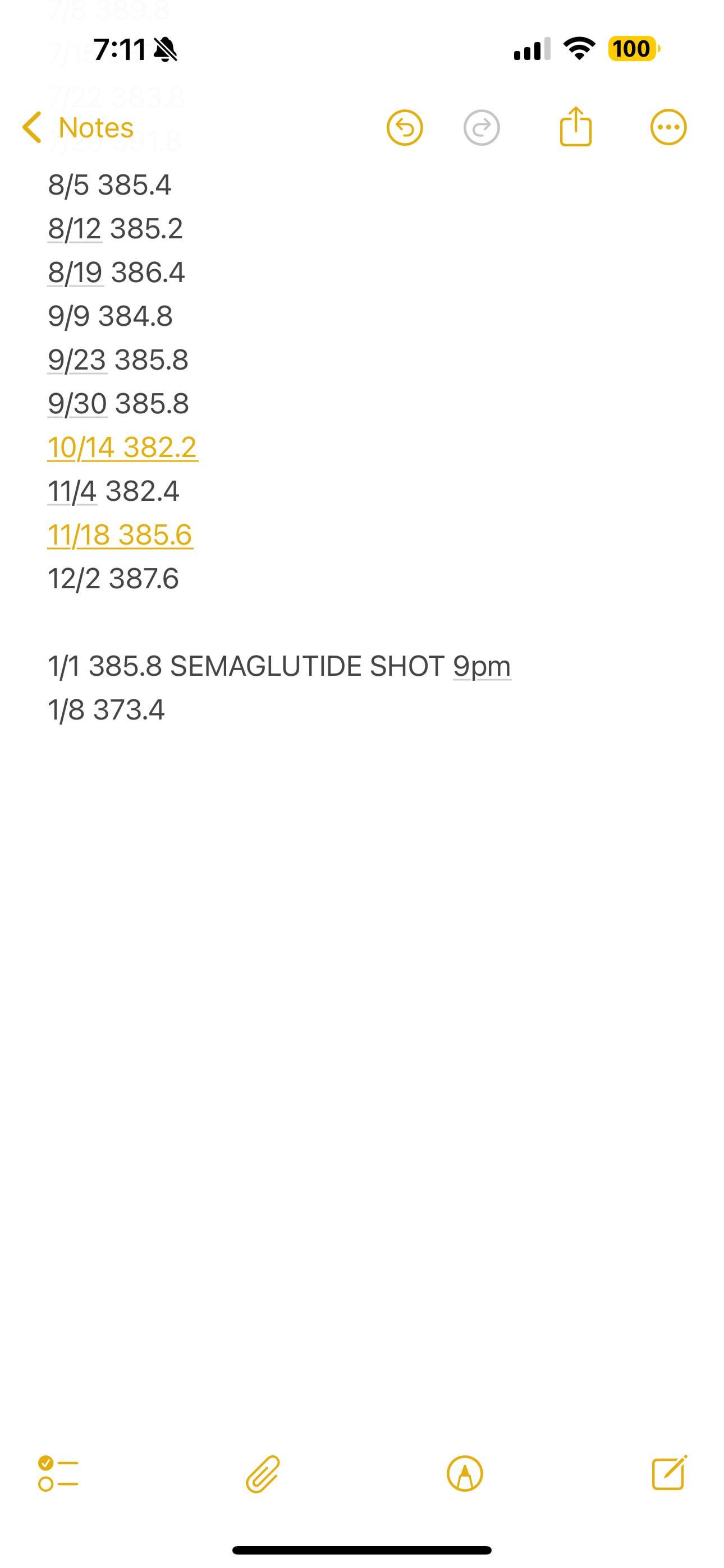 Honest Mochi Weight Loss Reviews: Pros, Cons & Expected Results