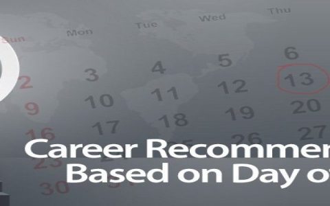 Career paths for June 15 birthday? Best jobs that fit your zodiac sign!