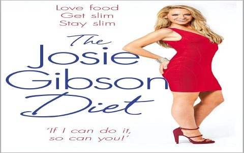 Alison Hammond Weight Loss Motivation Tips and Tricks