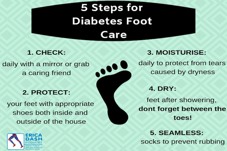 Diabetes nails care how to protect your feet 5 easy steps