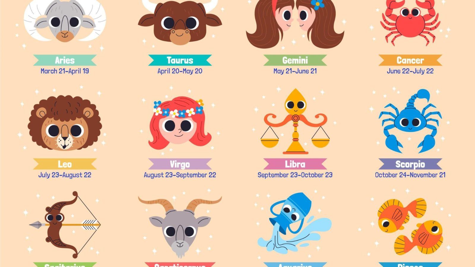 Horoscope 4th November: What Your Sign Reveals for Today?