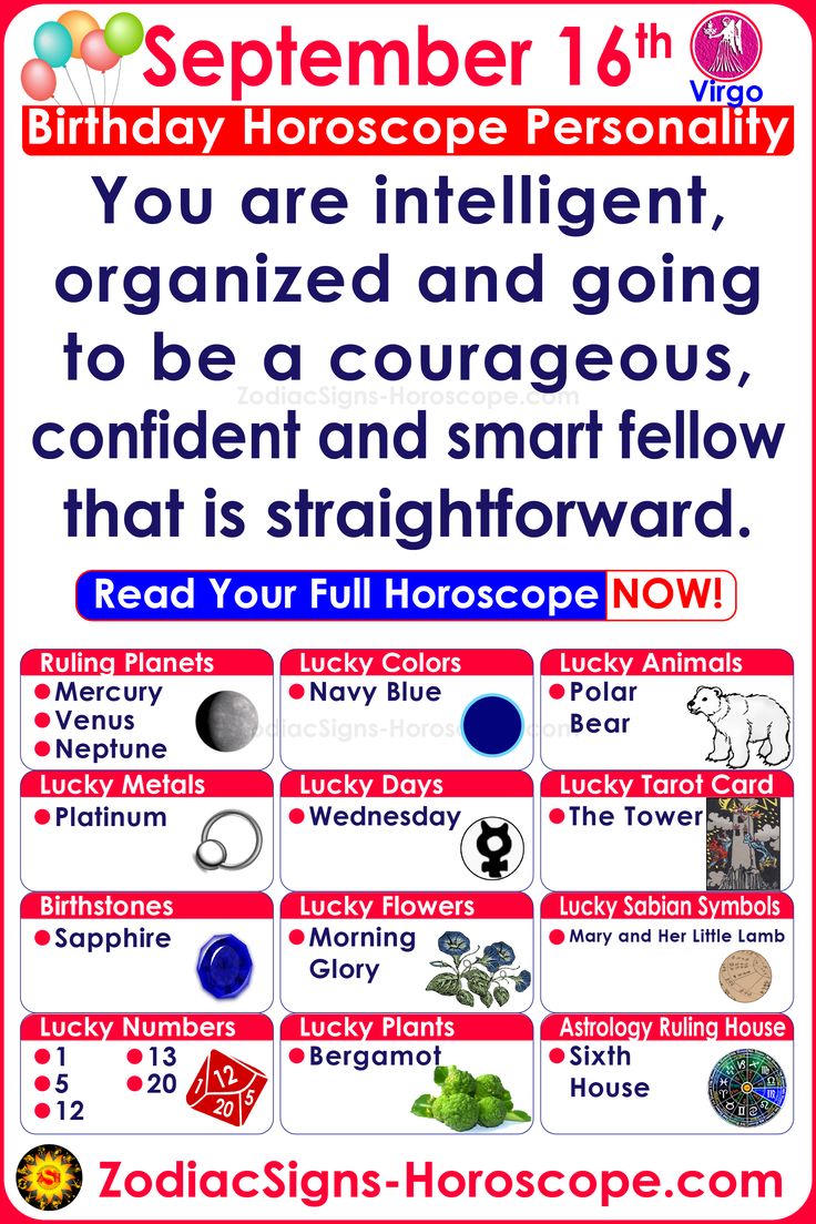 Horoscope for Sept 16 Lucky Colors and Numbers Shared