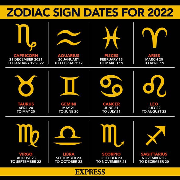 Your Feb 23 Horoscope Reading Whats Written in the Stars