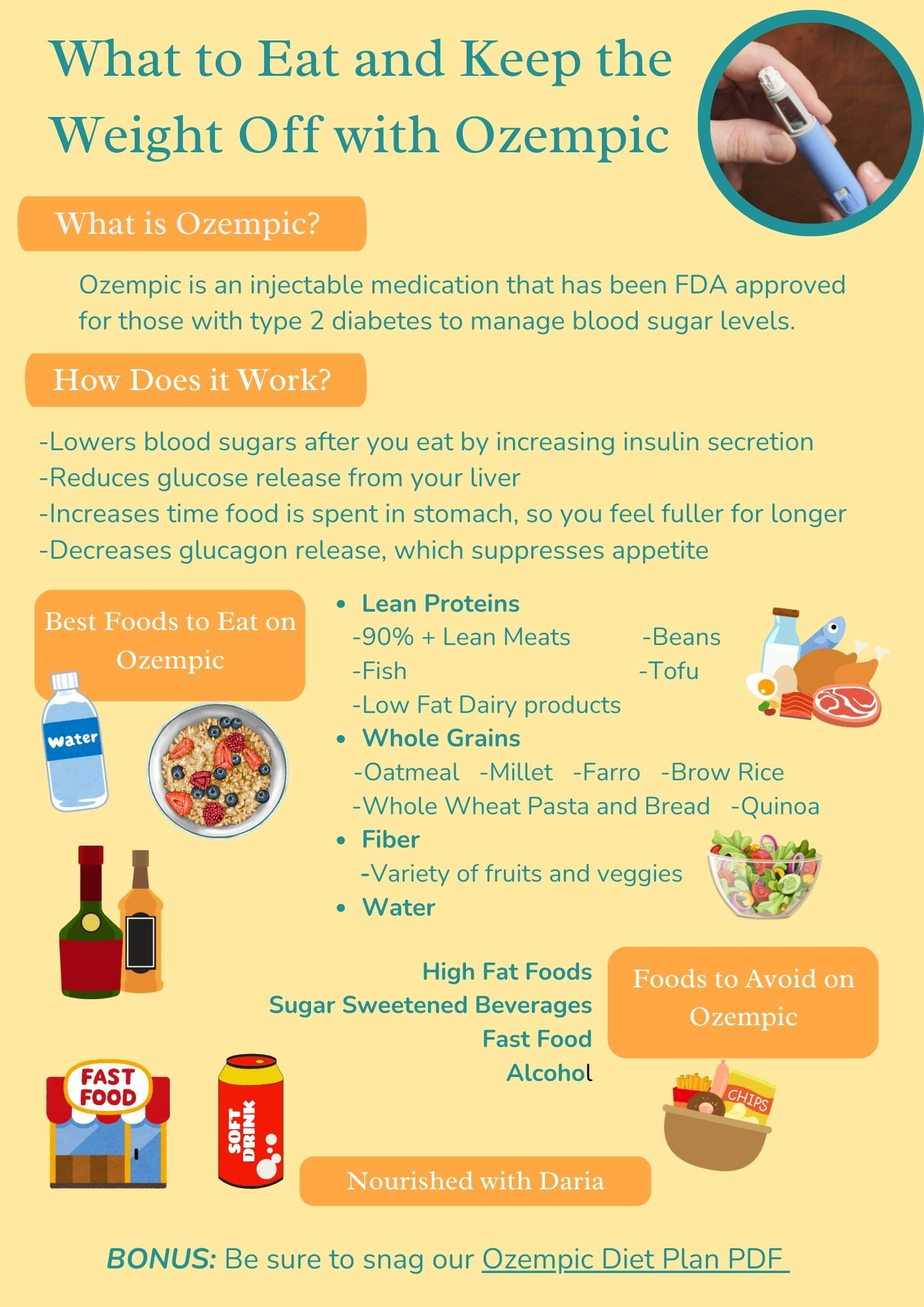 Where to find free ozempic diet plans? Get 5 proven options here!