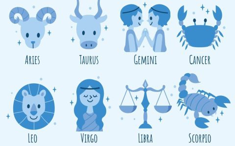 October 22nd Horoscope Guide: Surprising News for All 12 Zodiac Signs
